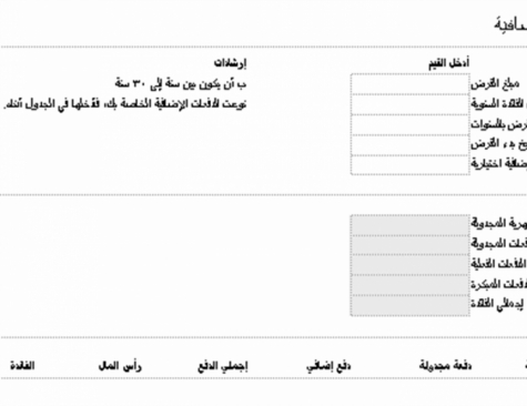 نموذج عمل حاسبة قرض مع الدفعات الإضافية