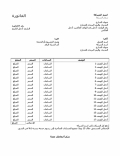 نموذج عمل فاتورة خدمات بالساعات والأسعار