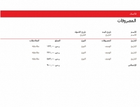 نموذج عمل دفتر يومية المصاريف