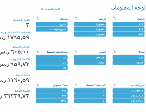 نموذج عمل: قائمة المعدات