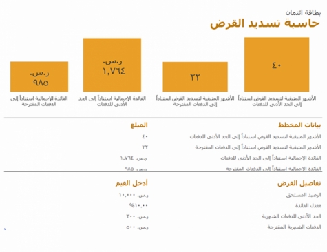 نموذج عمل حاسبة تسديد بطاقة الائتمان