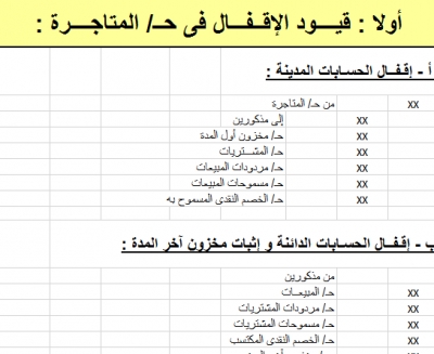 نموذج عمل قيود الإقفال