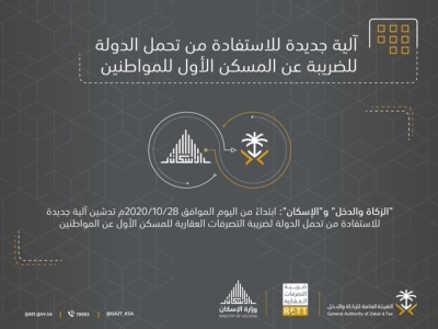 "الزكاة والدخل" و "الإسكان": ابتداءً من اليوم تدشين آلية جديدة للاستفادة من تحمل الدولة لضريبة التصرفات العقارية للمسكن الأول عن المواطنين