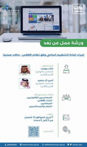 إجراء إعادة التنظيم المالي وفق نظام الإفلاس