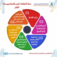 إنفوجرافيك.. ستة اتجاهات كبرى للمحاسبين هذا العام