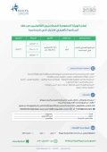 هيئة المحاسبين تعقد البرنامج التأهيلي لاختبار فني المحاسبة